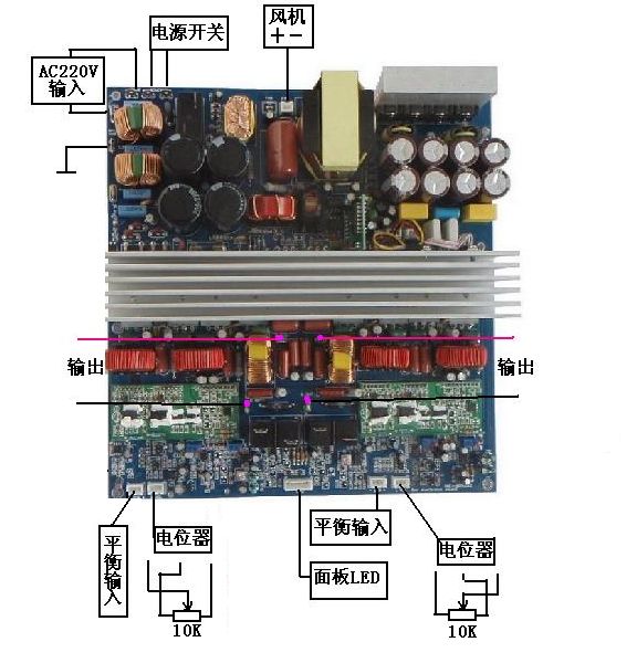带开关电源600W+600W数字功放板